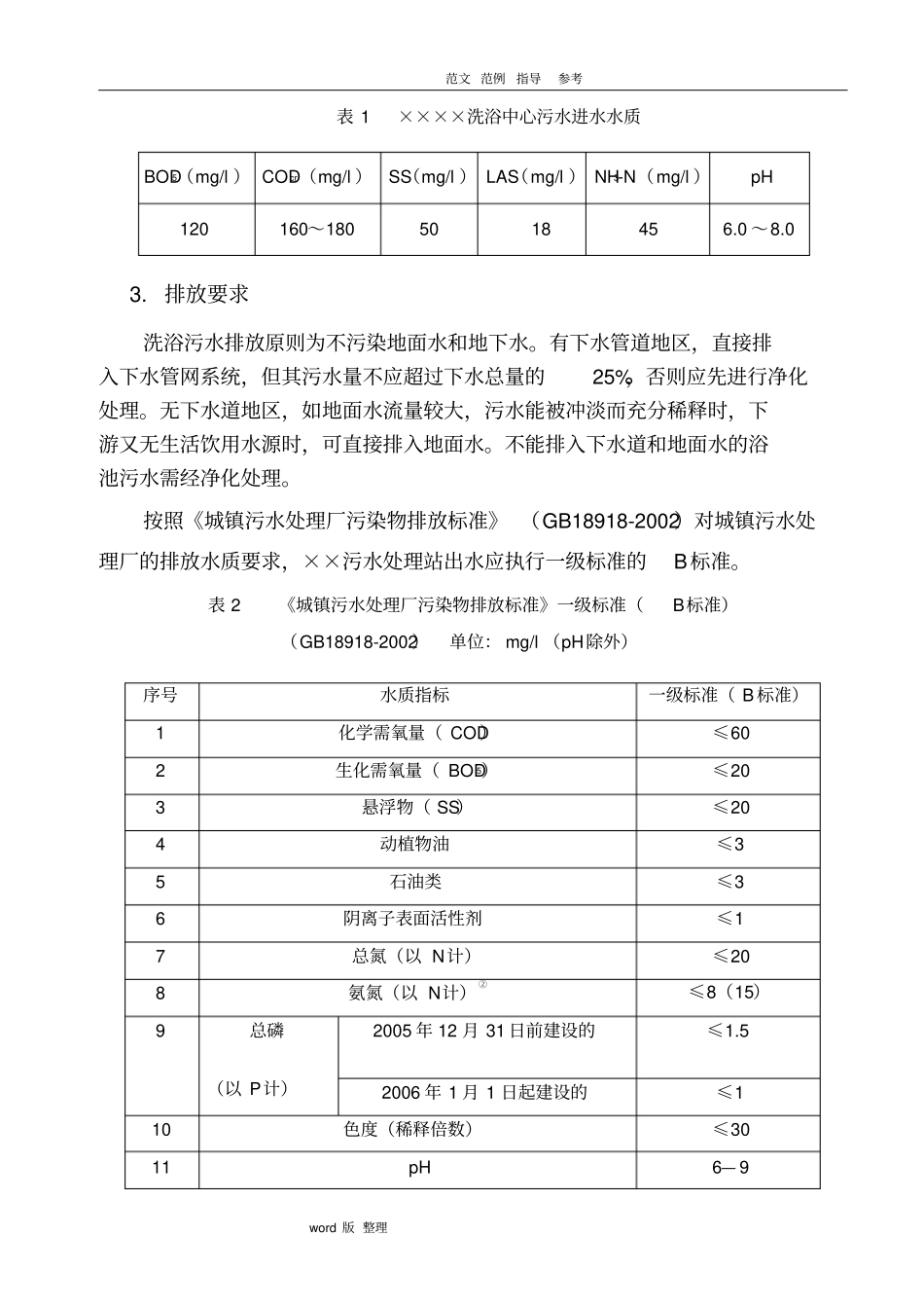 某洗浴中心污水处理方案总结_第3页