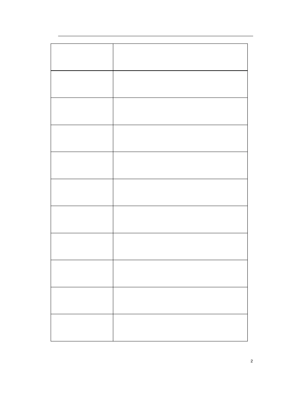 某火车站室外给排水施工组织设计_第2页