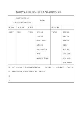 某燃气集团客户服务部职责说明书