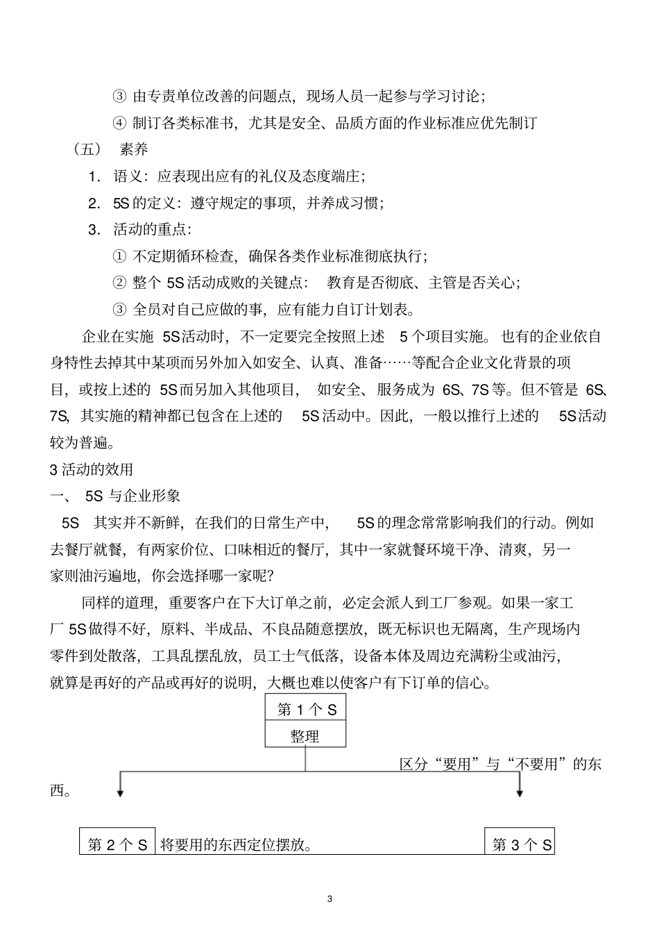 某物业公司5S管理手册_第3页