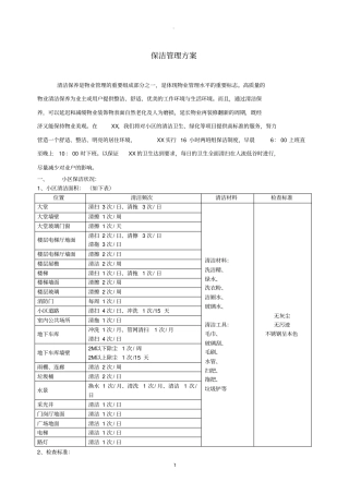 某物业公司保洁管理方案