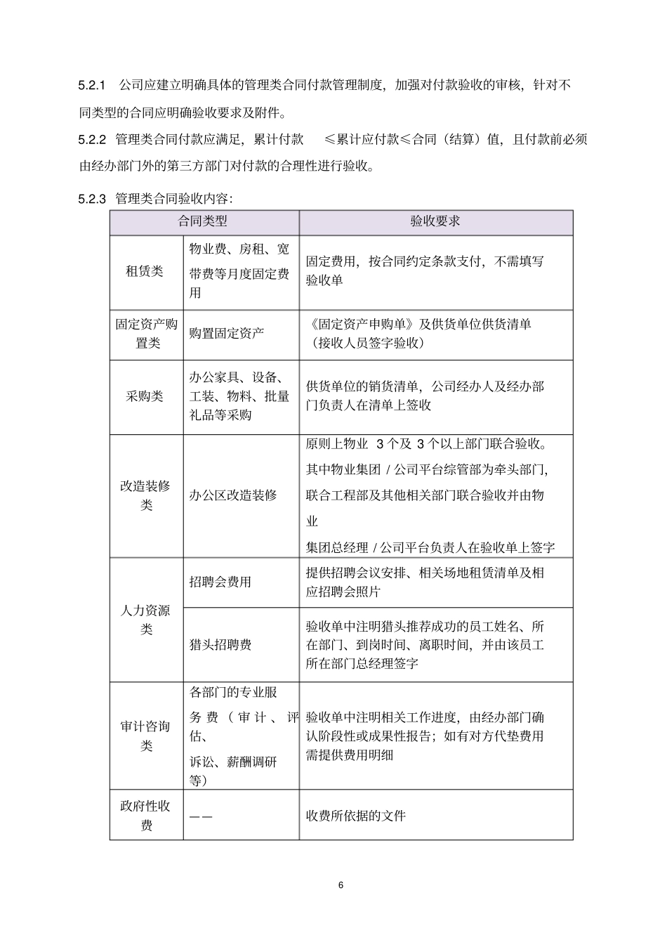 某物业公司财务管理手册制度-----物业付款报销管理制度x_第2页