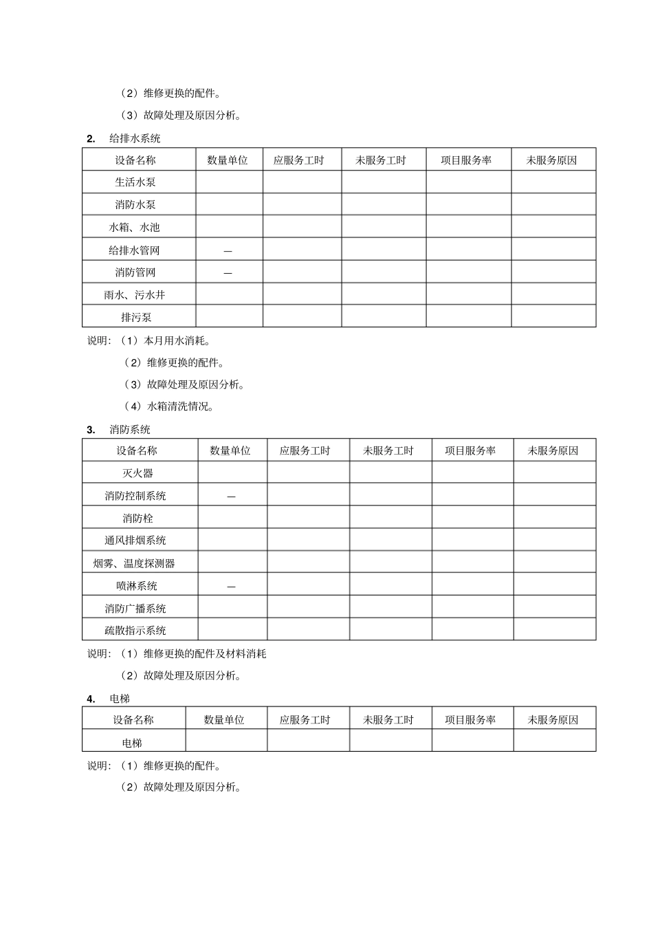 某物业公司管理服务工作月报_第2页