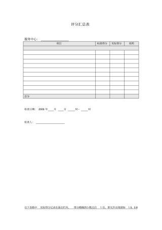 某物业服务检查表格