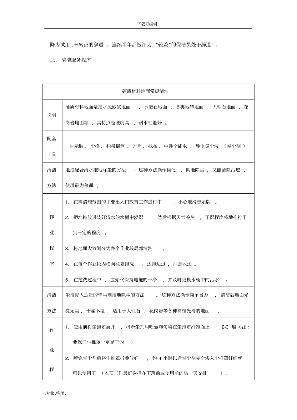 某物业环境卫生方案86629_第3页