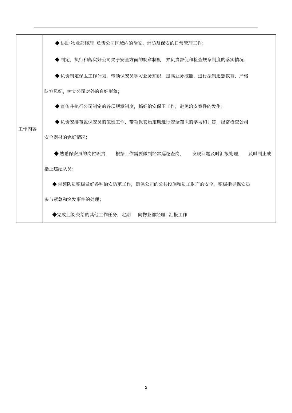 某物业管理企业保安队长岗位职责_第2页