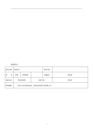某物业管理企业保安队长岗位职责