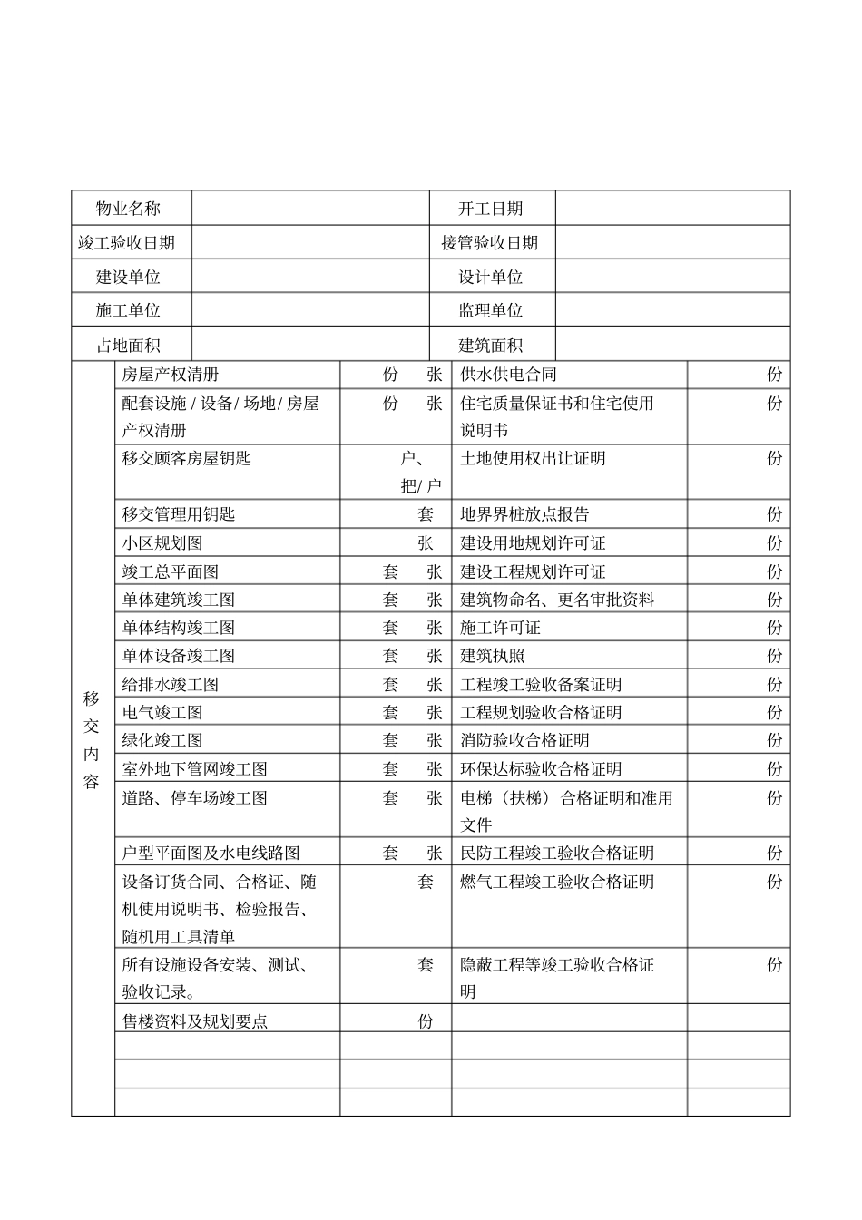 某物业管理公司物业交接表格_第2页