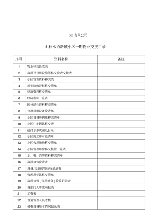 某物业管理公司物业交接表格