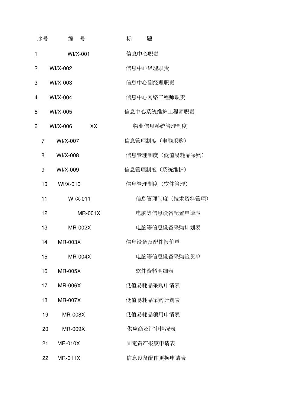 某物业管理有限公司信息工作管理手册_第3页