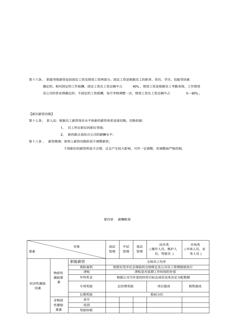 某物流公司薪酬管理制度_第3页