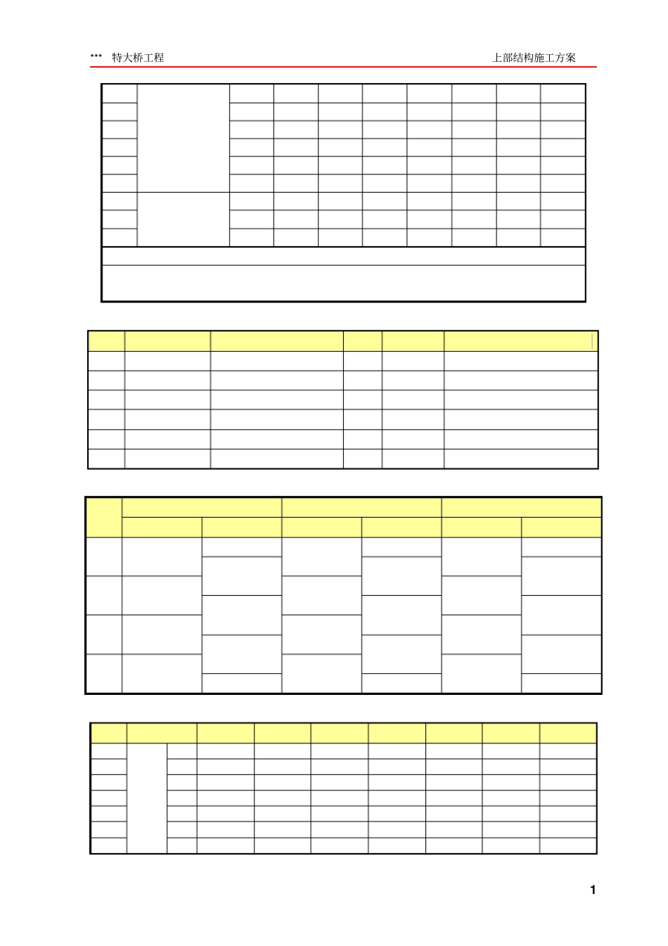 某特大桥工程上部结构专项施工方案_第2页