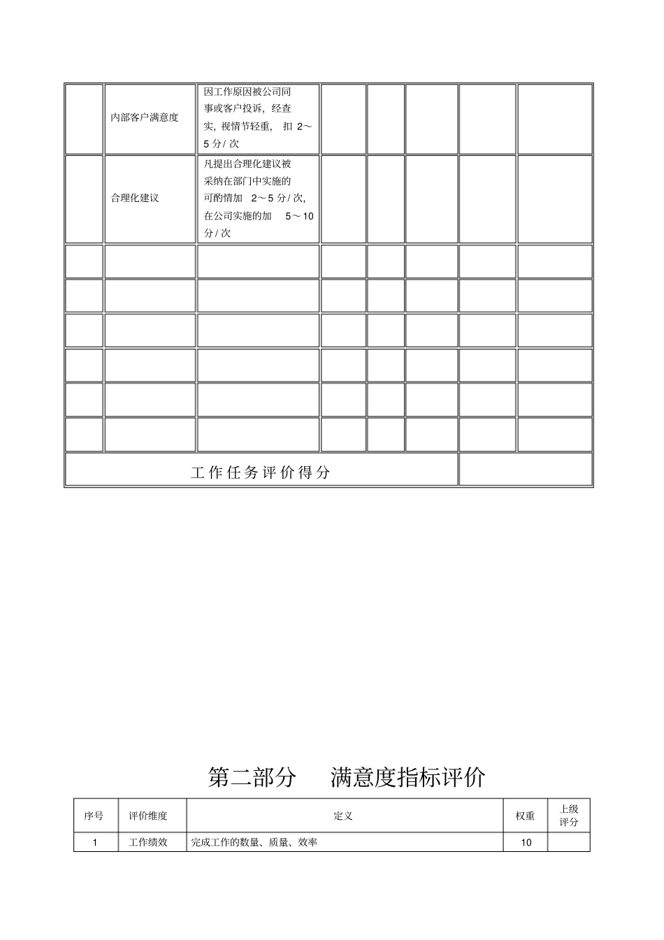 某生产企业统计绩效考核表_第3页