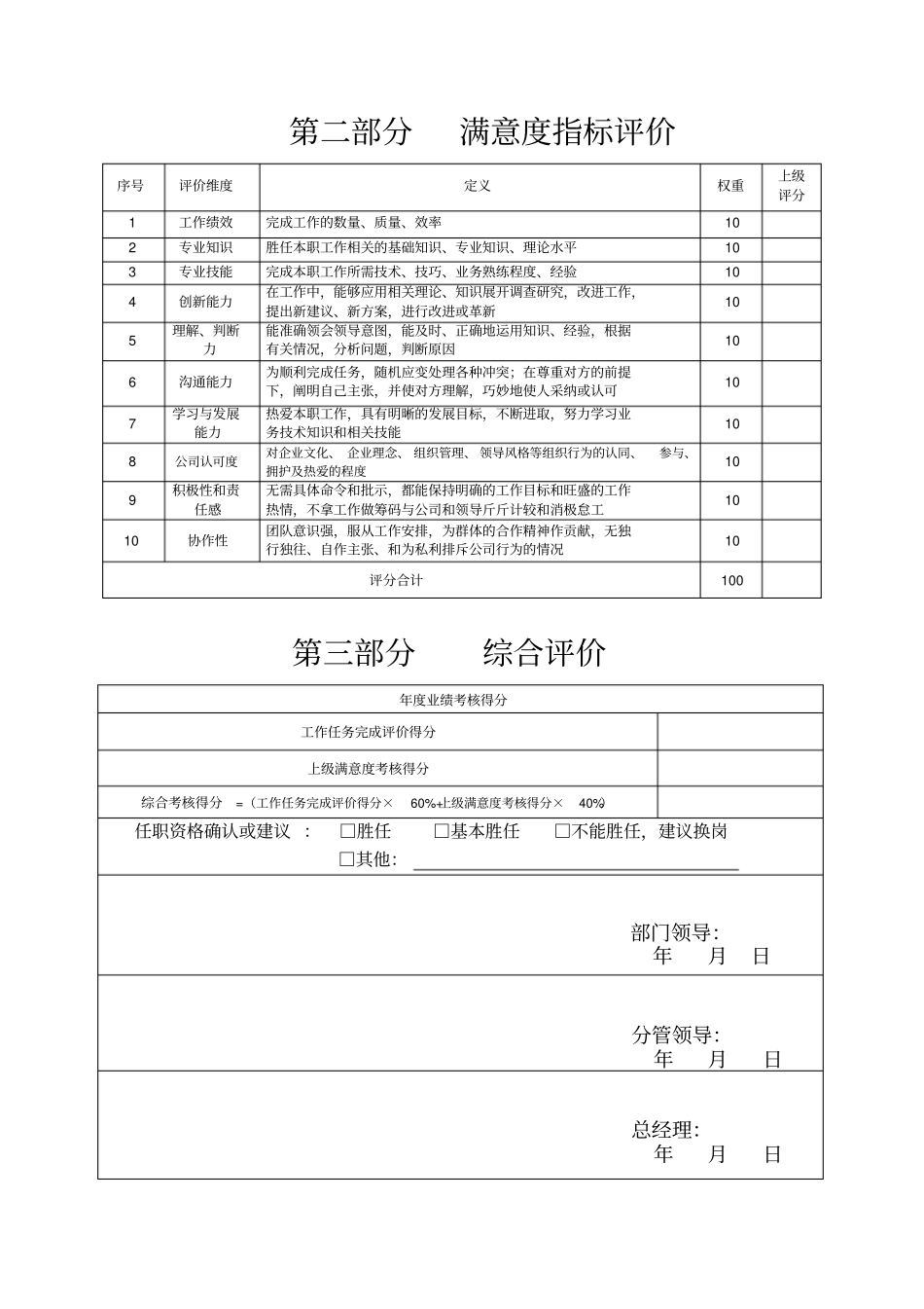 某生产企业生产部经理绩效考核表_第3页