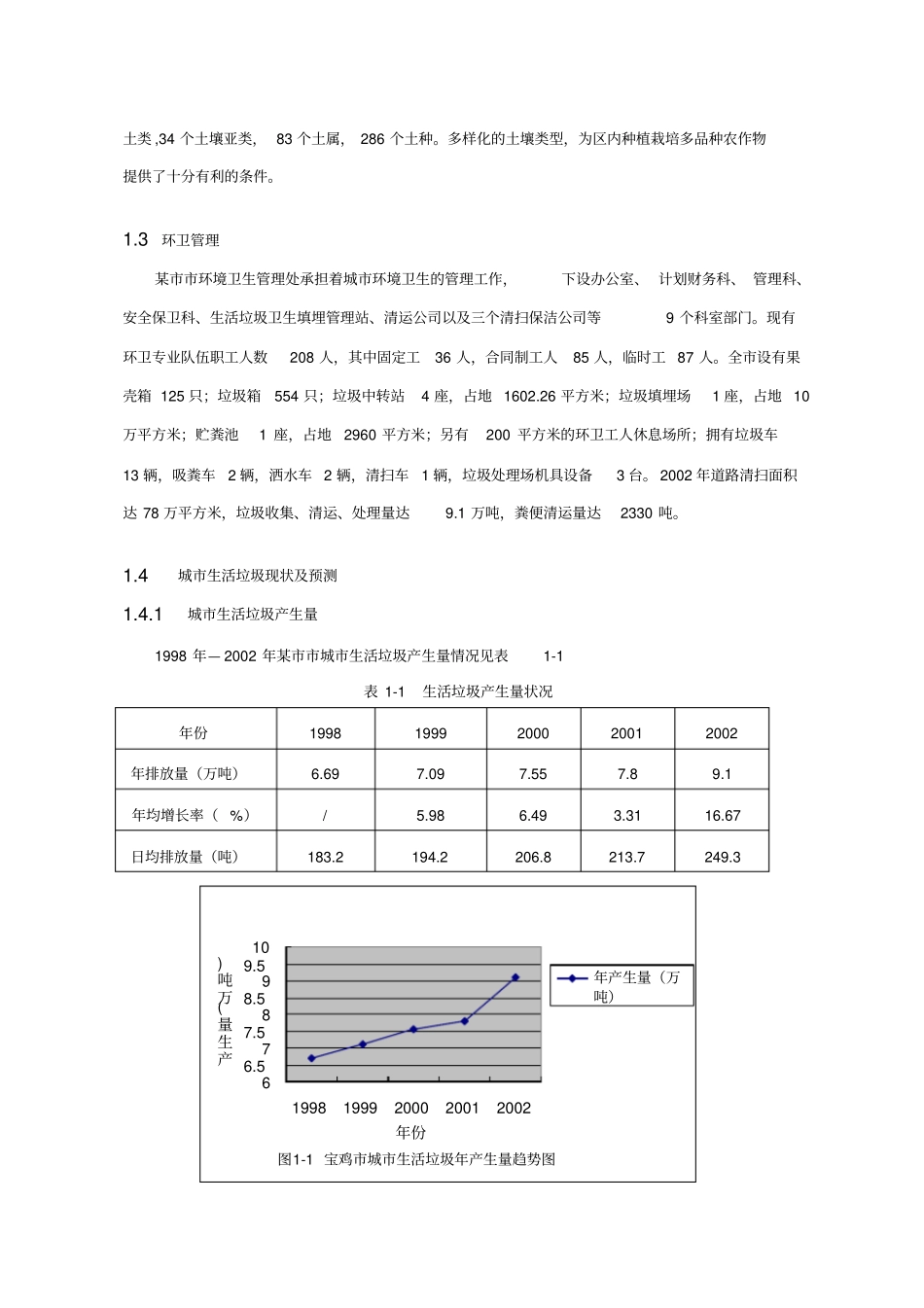 某生活垃圾焚烧发电厂项目可行性研究报告_第2页