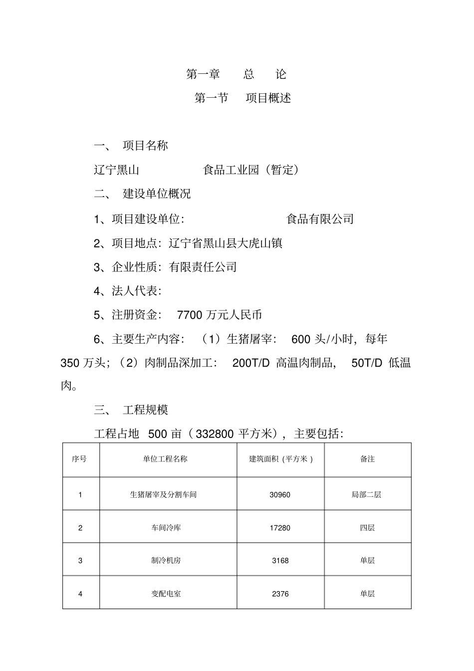 某生猪屠宰及肉制品加工项目建议书_第2页
