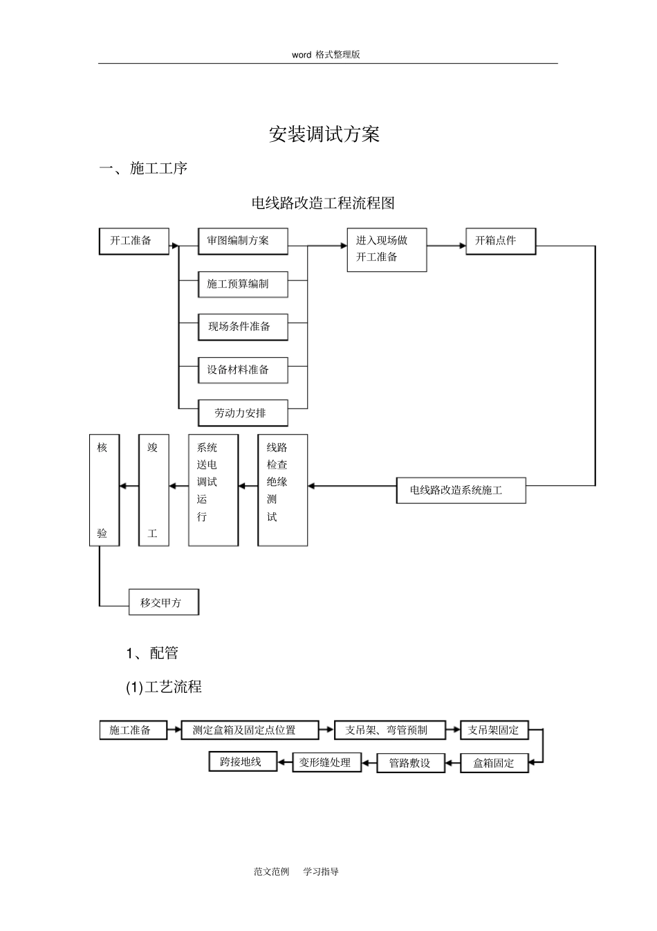 某用电线路改造项目方案总结_第2页