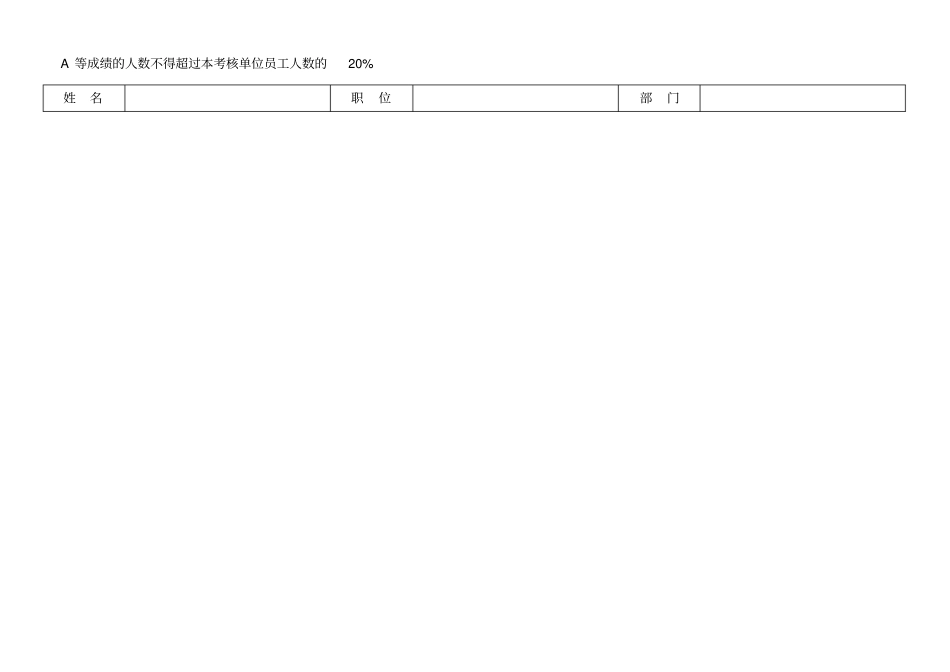 某电信公司管理岗位员工绩效考核手册_第3页