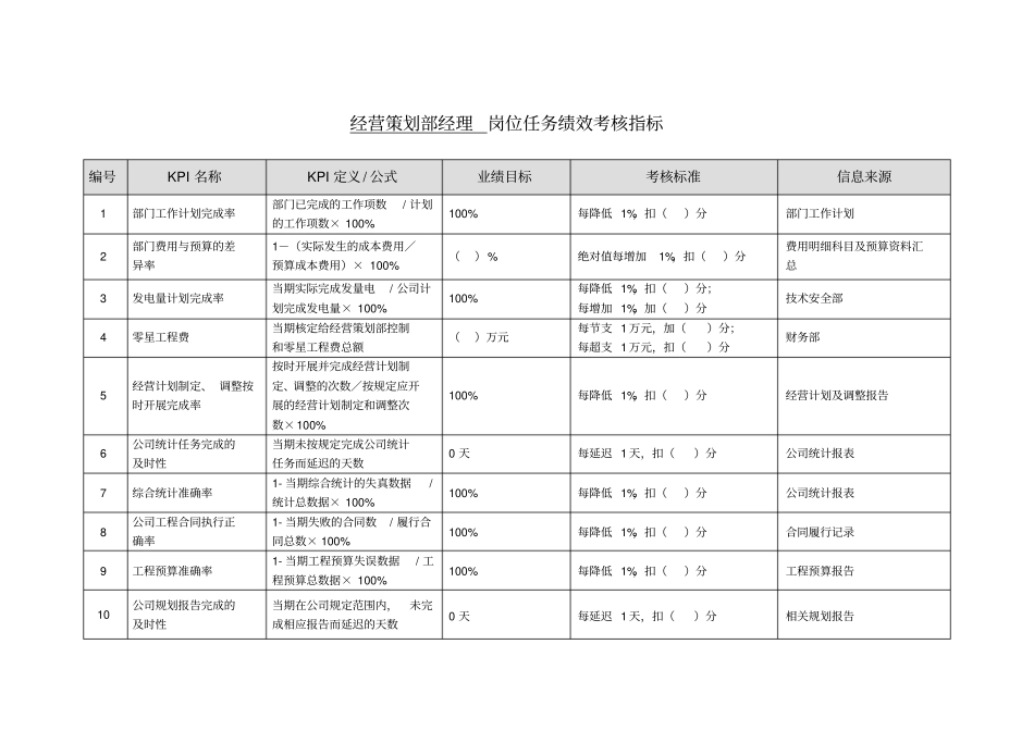 某电力公司关键绩效考核指标大全6_第3页