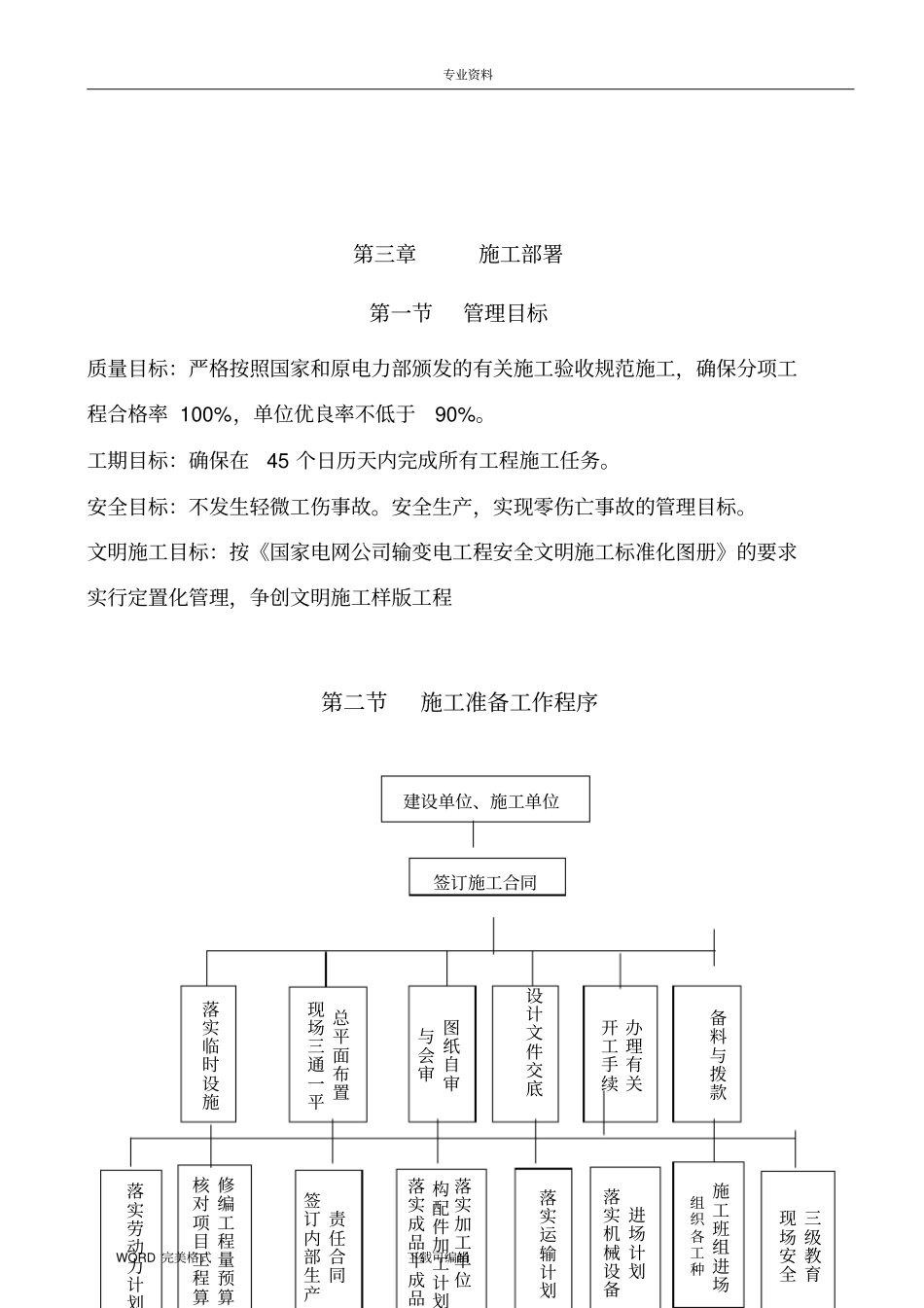 某电动汽车充电站施工方案设计_第3页