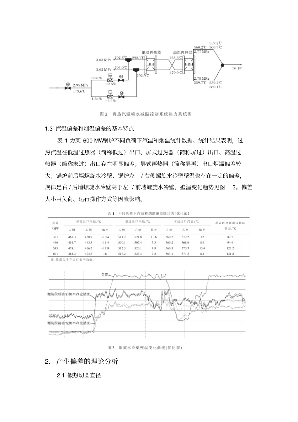 某电厂600MW超临界机组直流锅炉汽温偏差分析及解决方案_第3页