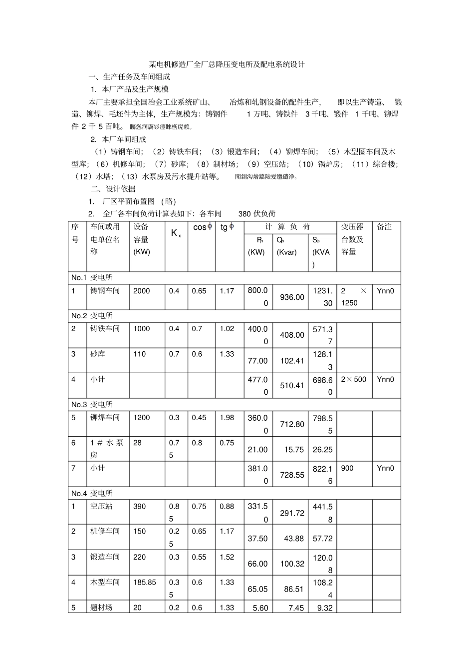 某电机修造厂全厂总降压变电所及配电系统研发设计_第1页