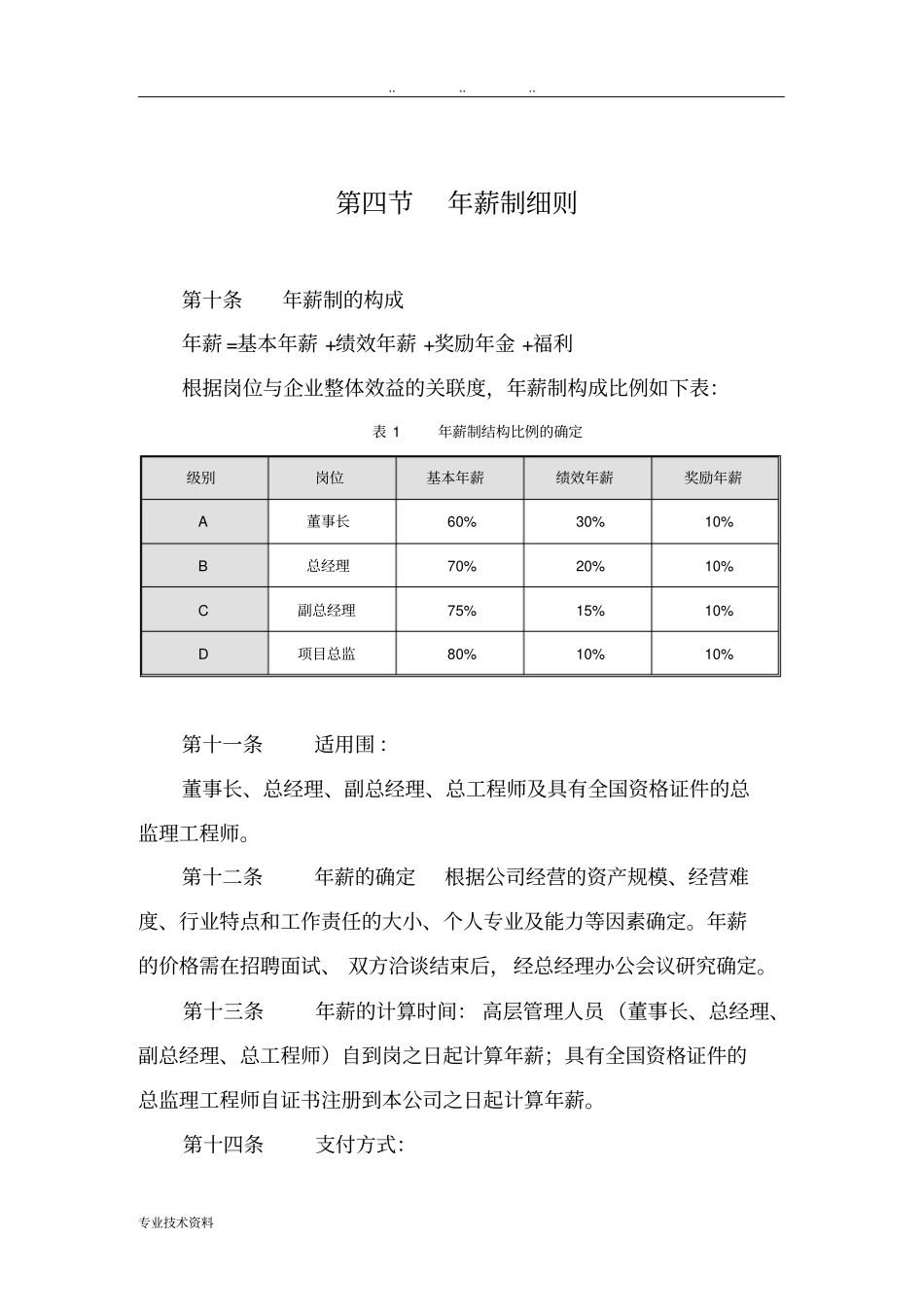 某监理公司薪酬管理制度汇编_第3页