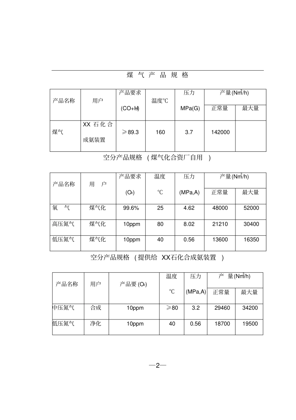 某石化煤代油工程项目可行性研究报告_第3页