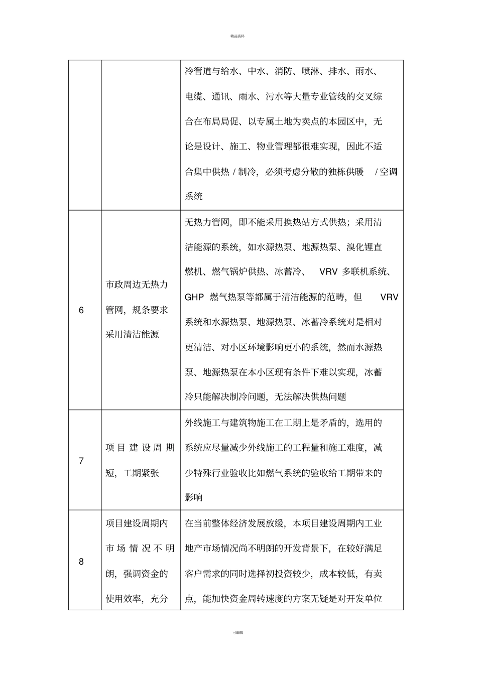 某科技园区供热、制冷方案可行性研究报告_第3页