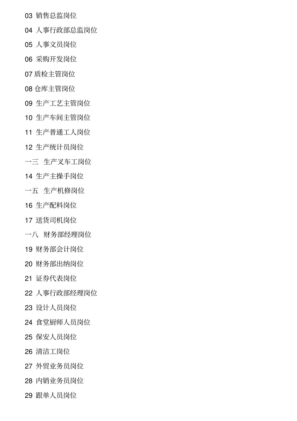 某科技股份有限公司岗位职责说明书_第2页