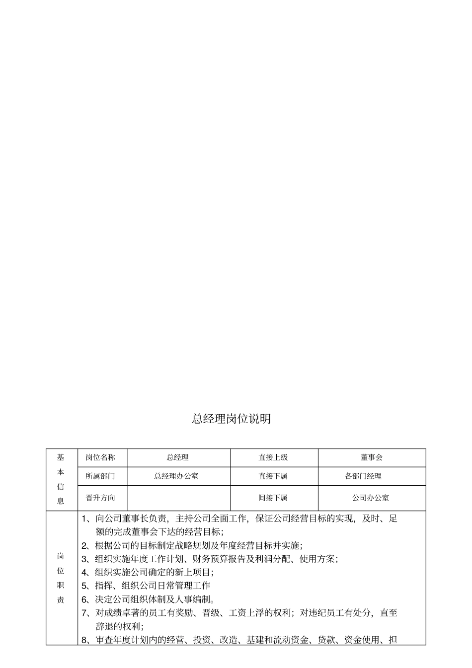 某科技股份有限公司岗位职责说明书_第3页