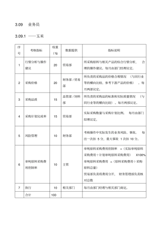 某粮油工业公司贸易部业务员岗位绩效考核指标
