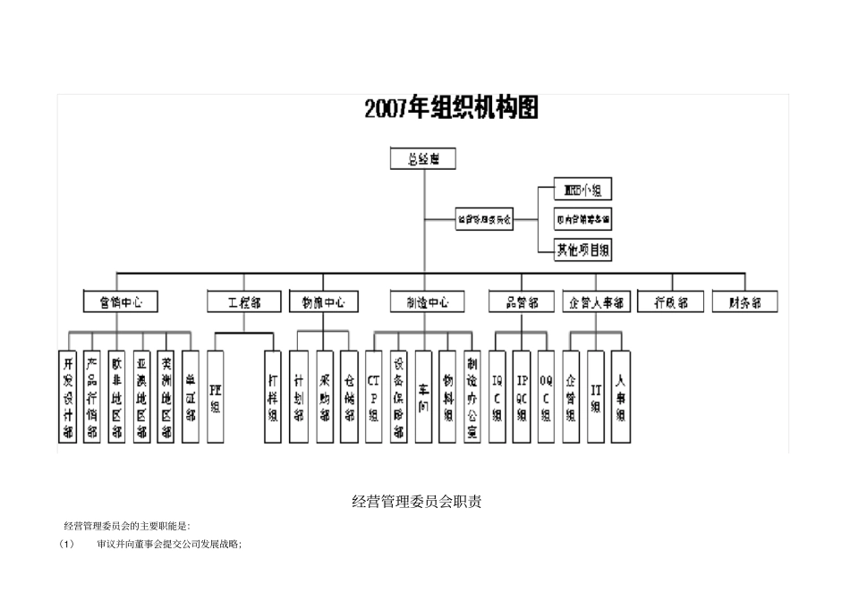 某纸品制造有限公司组织架构和部门职责汇编_第3页
