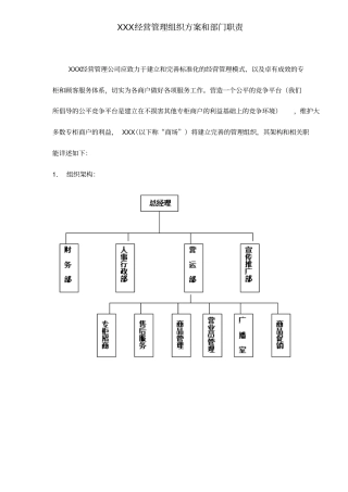 某经营管理组织方案和部门职责