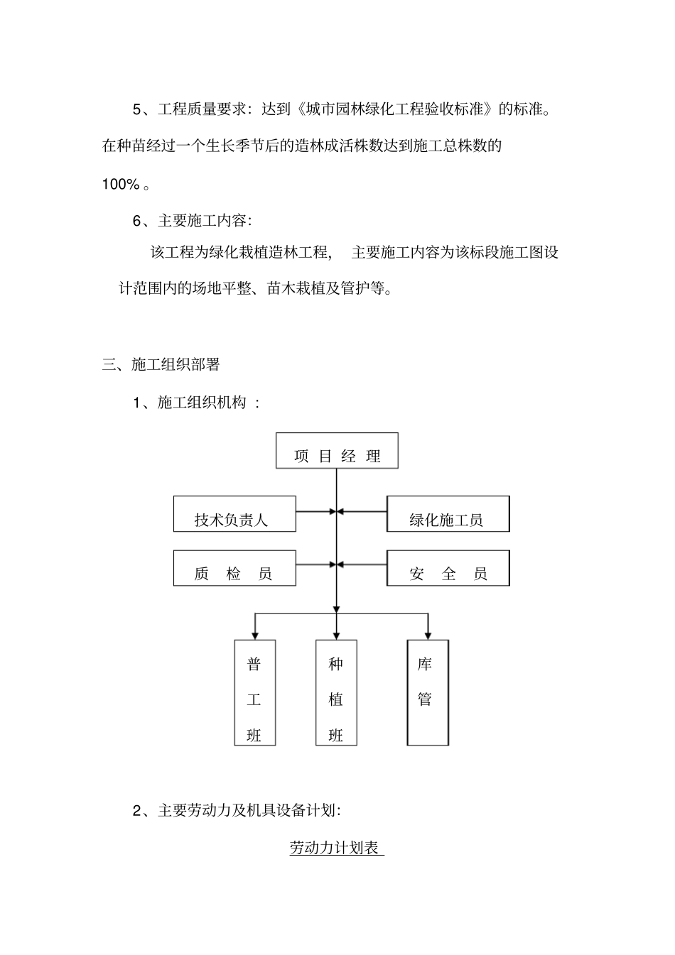 某绿化工程施工组织设计编制说明_第3页