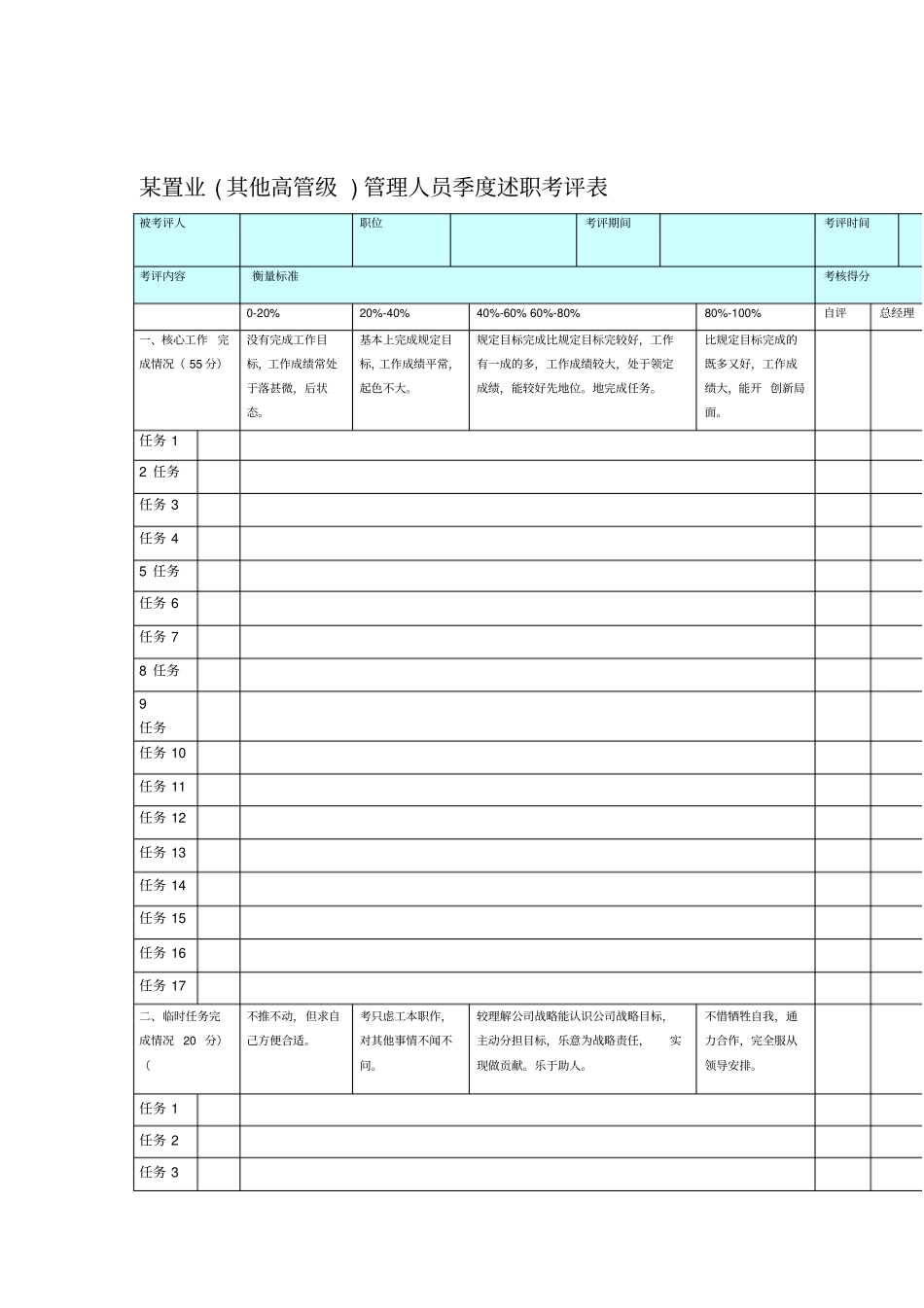 某置业管理人员季度述职考评表_第1页