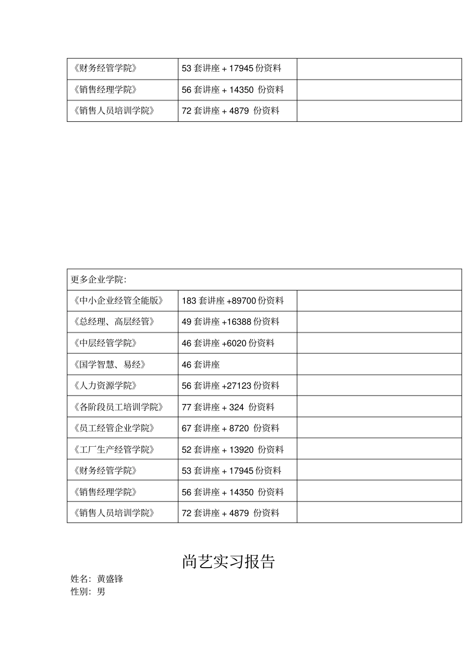 某美容美发公司实习报告_第2页