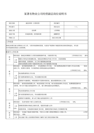 某著名物业公司经营副总岗位说明书