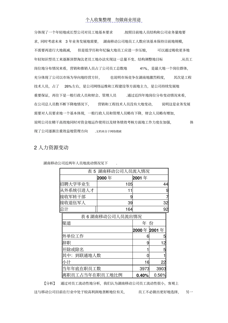 某著名通讯企业通信企业人力资源现状与分析_第2页