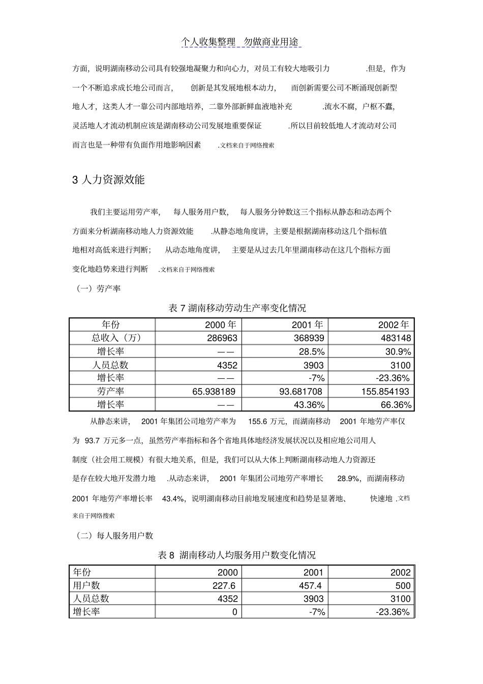 某著名通讯企业通信企业人力资源现状与分析_第3页