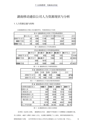 某著名通讯企业通信企业人力资源现状与分析