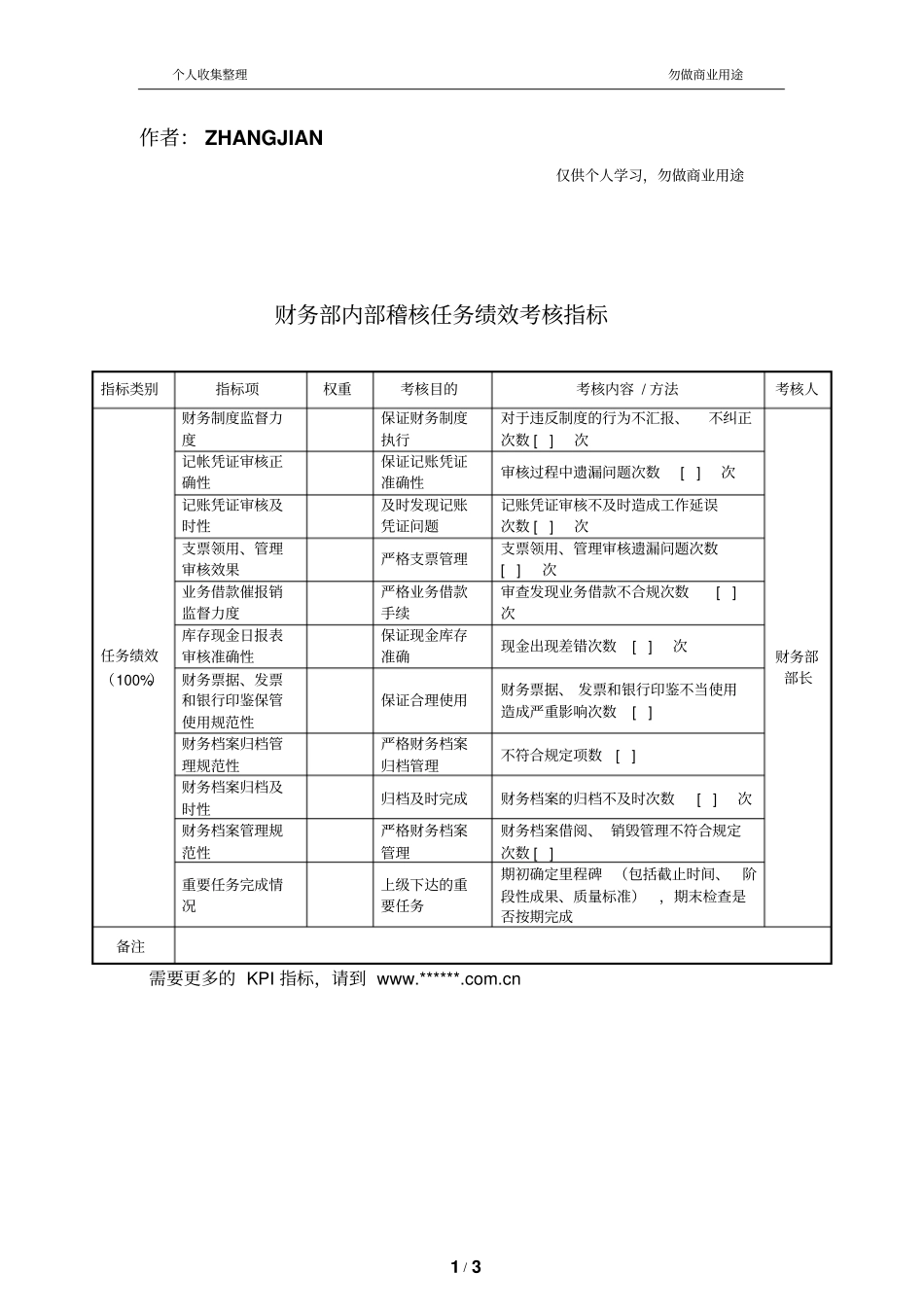 某财务管理部内部稽核任务绩效考核指标KPI_第1页