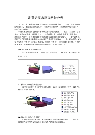 某购房者需求调查问卷分析