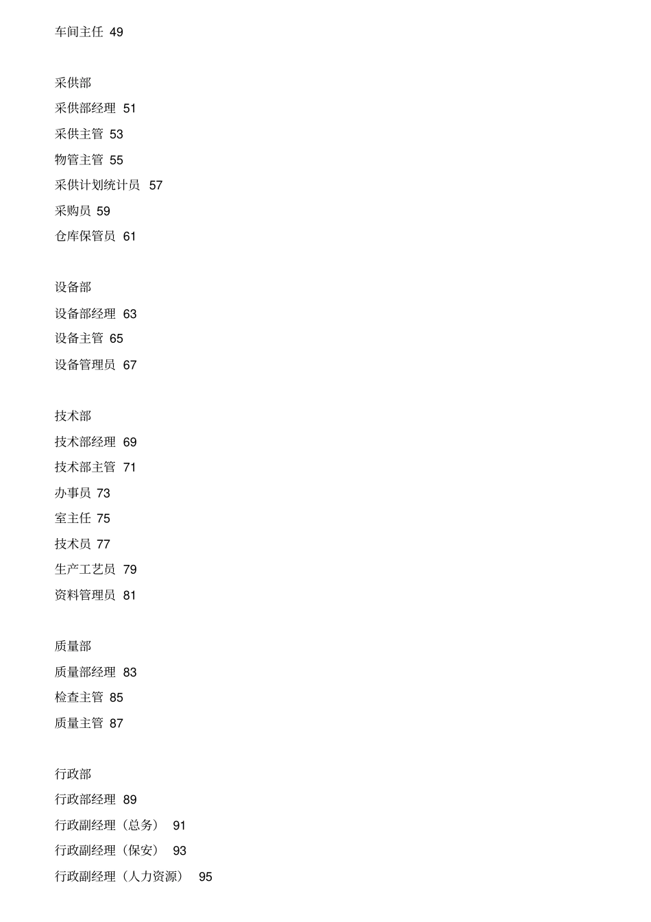 某起重机厂有限公司岗位职责说明书_第3页