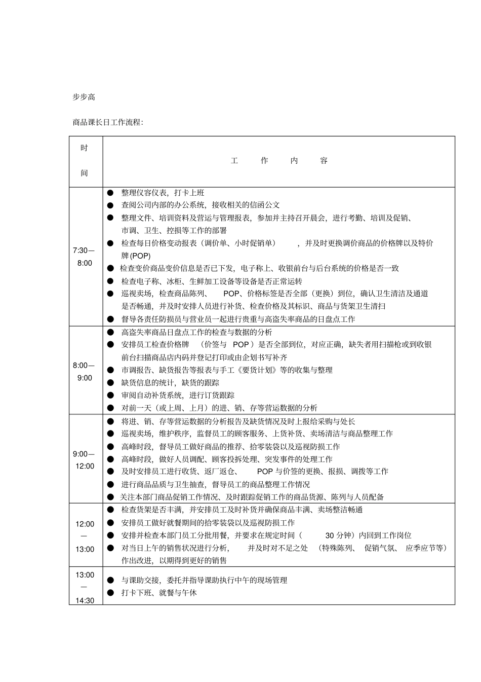 某超商品课长日工作流程_第1页