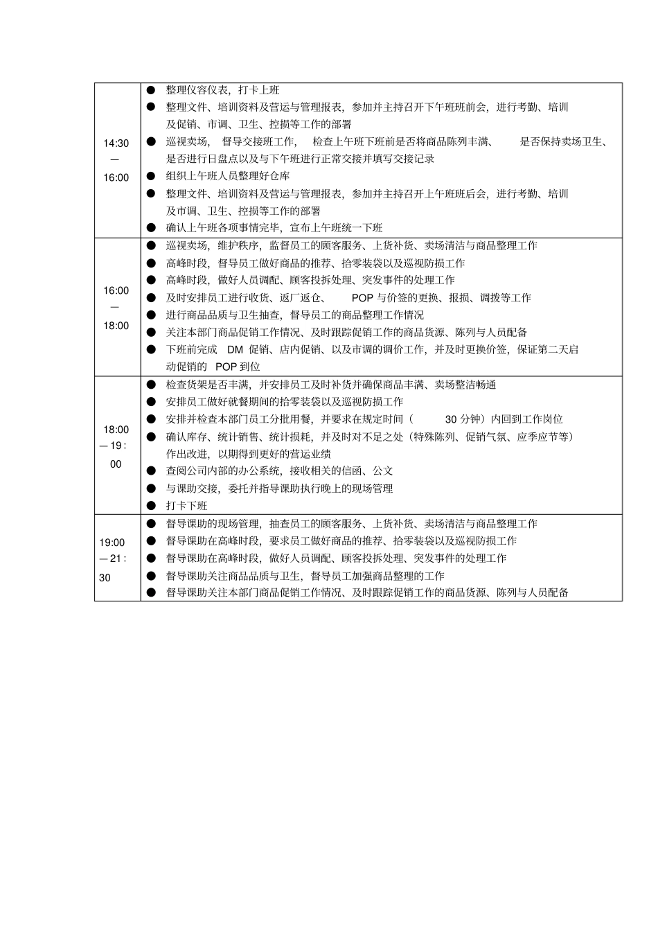 某超商品课长日工作流程_第2页