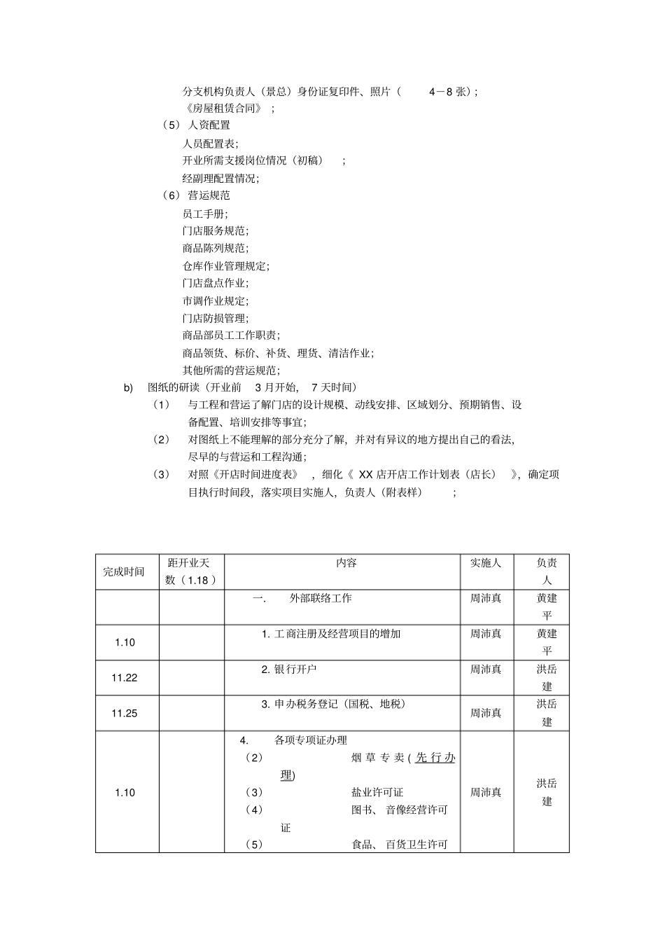 某超开店工作流程_第2页
