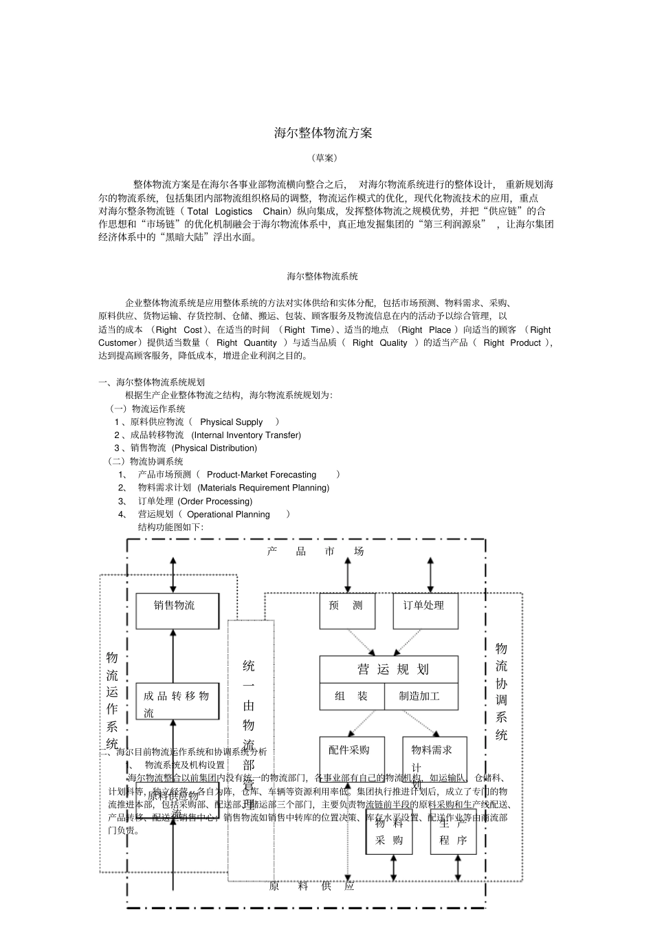 某跨国整体物流方案_第1页