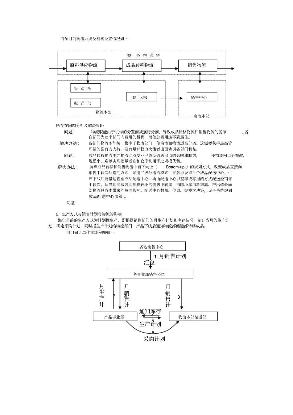某跨国整体物流方案_第2页