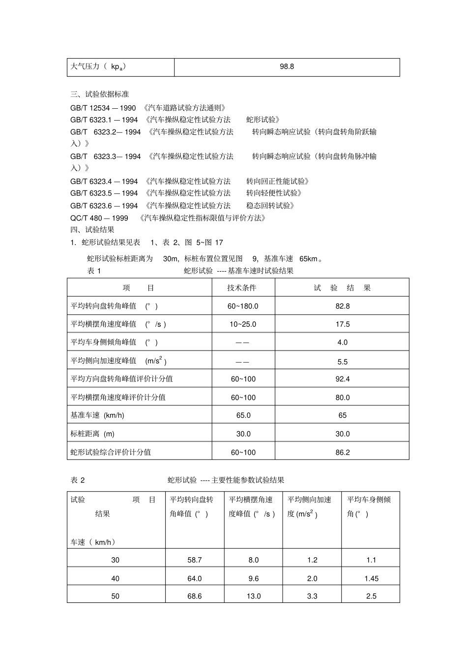 某车型操稳性试验标准流程_第2页